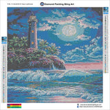 Aqua Lighthouse - Diamond Painting Bling Art